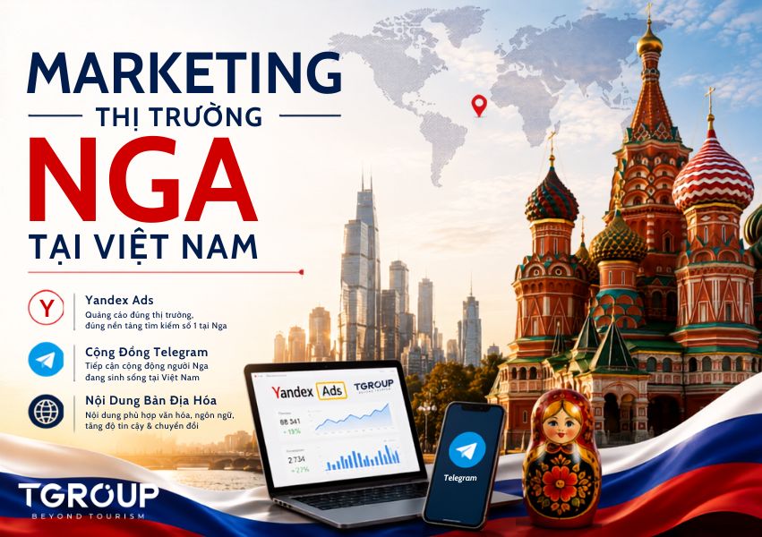 Marketing Thị Trường Nga Tại Việt Nam: Yandex Ads, Cộng Đồng Telegram & Nội Dung Bản Địa Hóa