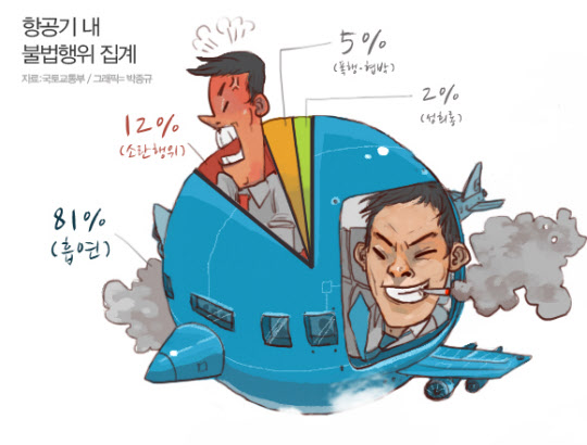 An Analysis on the Policy Change of Outbound Tourist’s Uncivilized Behavior Management Policy in China